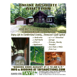 Online Absolute Auction of a 2BR 2BA Home on Large Lot in Cumberland Cove
