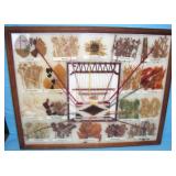 natural dyes description