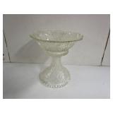 Candy Dish