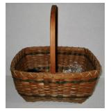 Splint Basket
