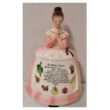 Kitchen Prayer Cookie Jar