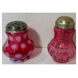 Coin Spot Pattern & others