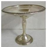 Sterling Candy Dish