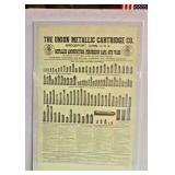 Union metallic Cartridge poster