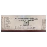 Identification On Photo