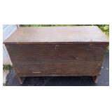 Back of Blanket Chest