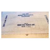 Ranger Steel RR Mint In Box