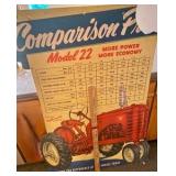 Large Tractor Advertising Display
