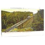 Catskill Mountain House & Otis RR