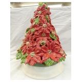 VIEW 2 CLOSEUP W/ EMB. FLOWERS 