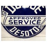 VIEW 4 BOTTOM SIDE 2 DODGE SERVICE 