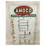 PORC. AMOCO COOKIE CUTTER DISPLAY