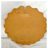 VIEW 3 BACK SIDE THERM.