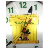 VIEW 2 CLOSEUP CLOCK