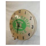 VIEW 2 CLOSEUP ADV. FARM CREDIT CLOCK