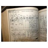 VIEW 2 CLOSEUP SHOP MANUELS