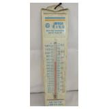 12IN AMERCAL TELE CO. TEHRM.