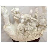 VIEW 2 CLOSEUP FIGURE