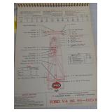 VIEW 2 CLOSEUP MANEUL