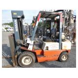 VIEW 2 CLOSEUP 3 STAGE