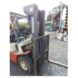 VIEW 13 3 STAGE FORK LIFT