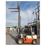 VIEW 15 3 STAGE FORK LIFT