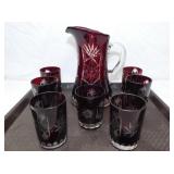 CUT TO CLEAR WATER SET