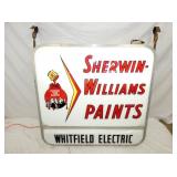 VIEW 4 SIDE 2 SWP SWINGER SIGN