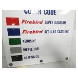 VIEW 3 PORC. COLOR CODE SIGN