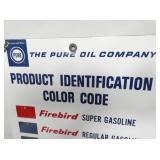 VIEW 4 PORC. DEALER SIGN 15X17