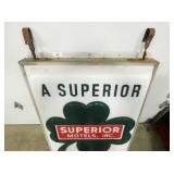 VIEW 4 SWINGER SIGN 36X50