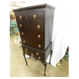 VIEW 2 CLOSEUP 23 X 53