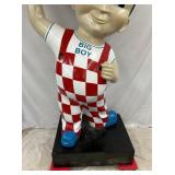 CLOSEUP BIG BOY BASE