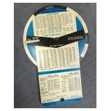 CLOSEUP OLD STOCK GATES FINDER