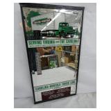 NICE NORFOLK,RICHMOND,CHARLOTTE ADV.