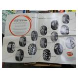 AMOCO TRADEMAKER PAMPLETS