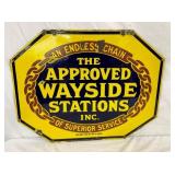 SIDE 2 WAYSIDE STATIONS SIGN