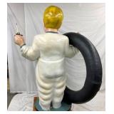 BACKVIEW NICE STORE DISPLAY