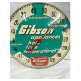 CLOSEUP VIEW THERMOMETER