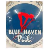 CLOSEUP VIEW THERMOMETER