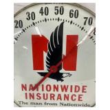 CLOSEUP VIEW THERMOMETER