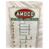 CLOSEUP VIEW AMOCO