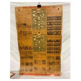 CB MOBIL SERVICE LUBRICATION SIGN 