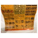 CB MOBIL SERVICE LUBRICATION SIGN 