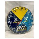 DOES HAVE CRACKED GLASS