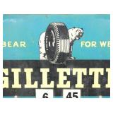 CLOSEUP VIEW SPINNER