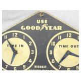 CLOSEUP VIEW SPINNER