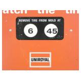 CLOSEUP VIEW SPINNER