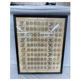 FRAMED CHART GUENON BREEDING 26X32