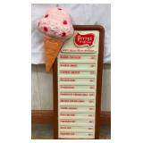 LEXAN EMB. PERRYS ICE CREAM MENU